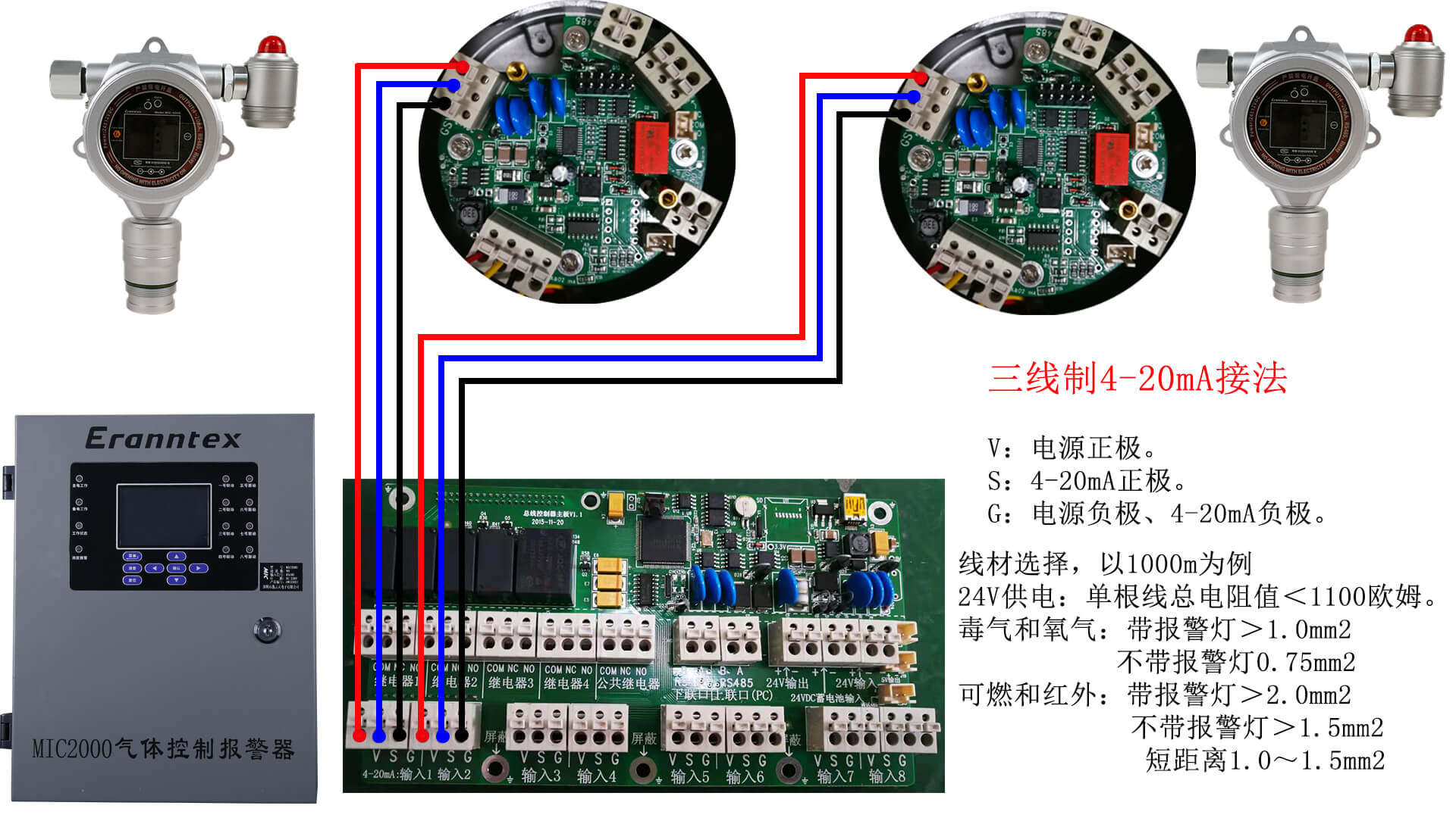 OB视讯牢靠式气体检测仪三线制4-20mA接线示意图